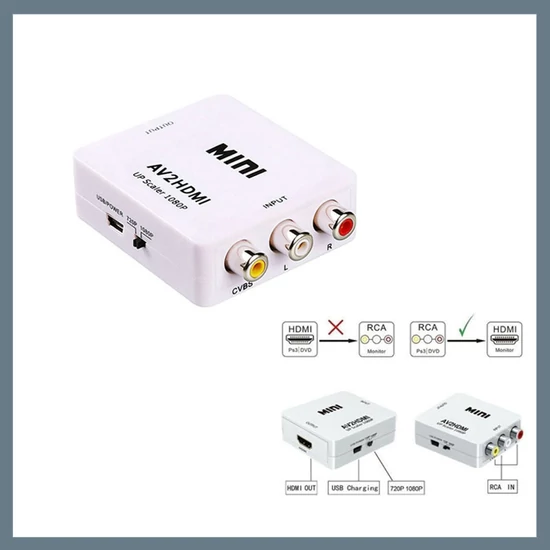 RCA-->HDMI átalakító holm0624
